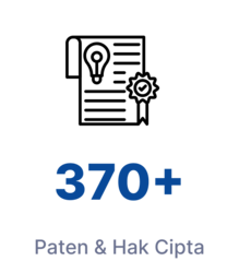 Paten & Hak Cipta