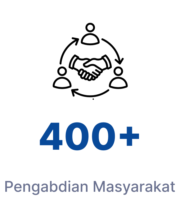 Pengabdian Masyarakat