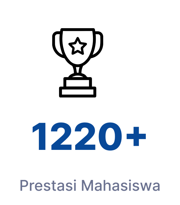 Prestasi Mahasiswa